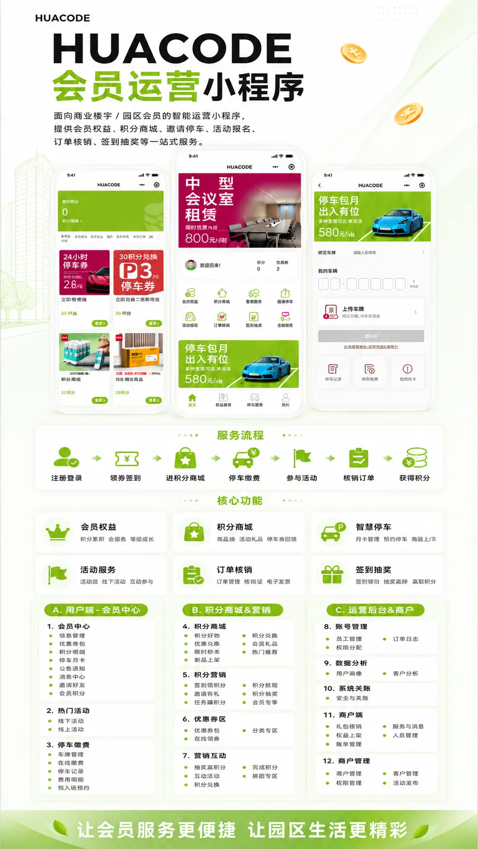 会员运营APP系统 功能介绍
