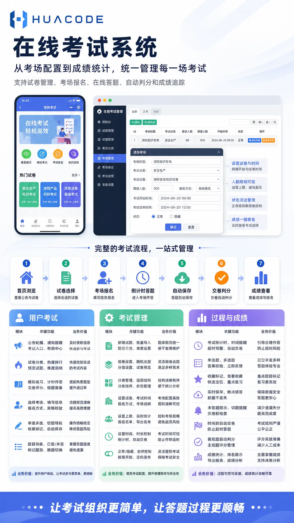 答题考试系统 功能介绍