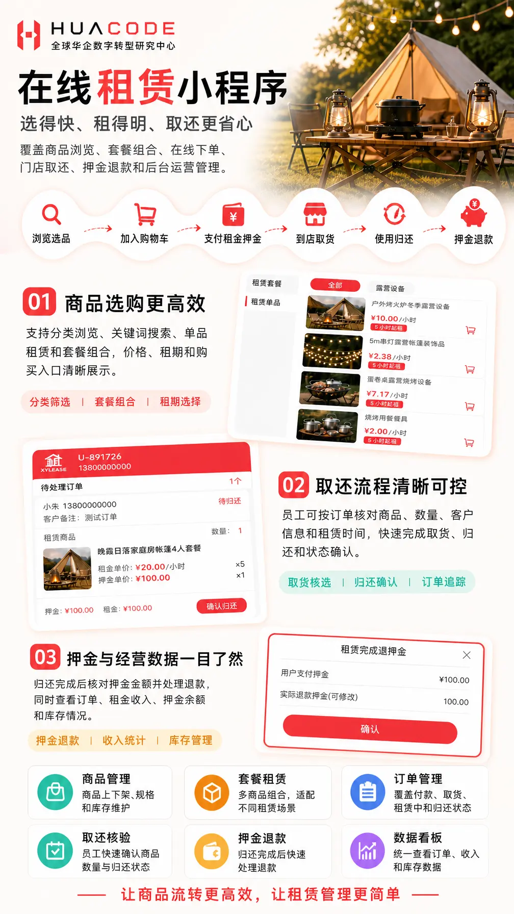 人人租模式在线租赁APP系统 功能介绍