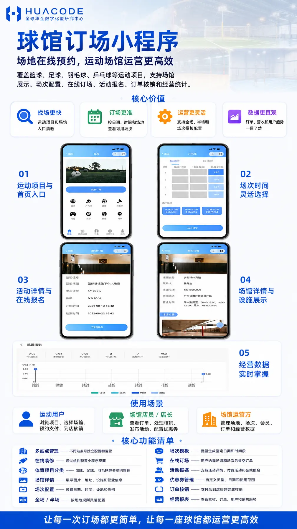 球馆订场APP系统 功能介绍