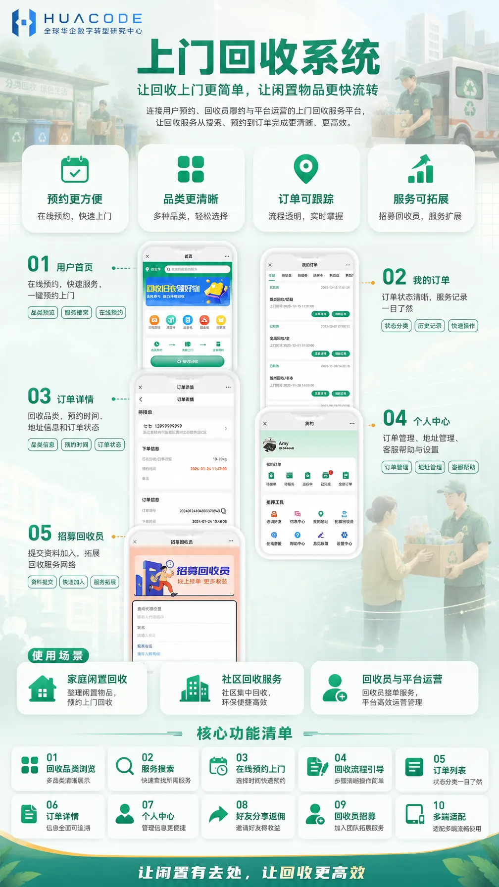 上门回收系统 功能介绍