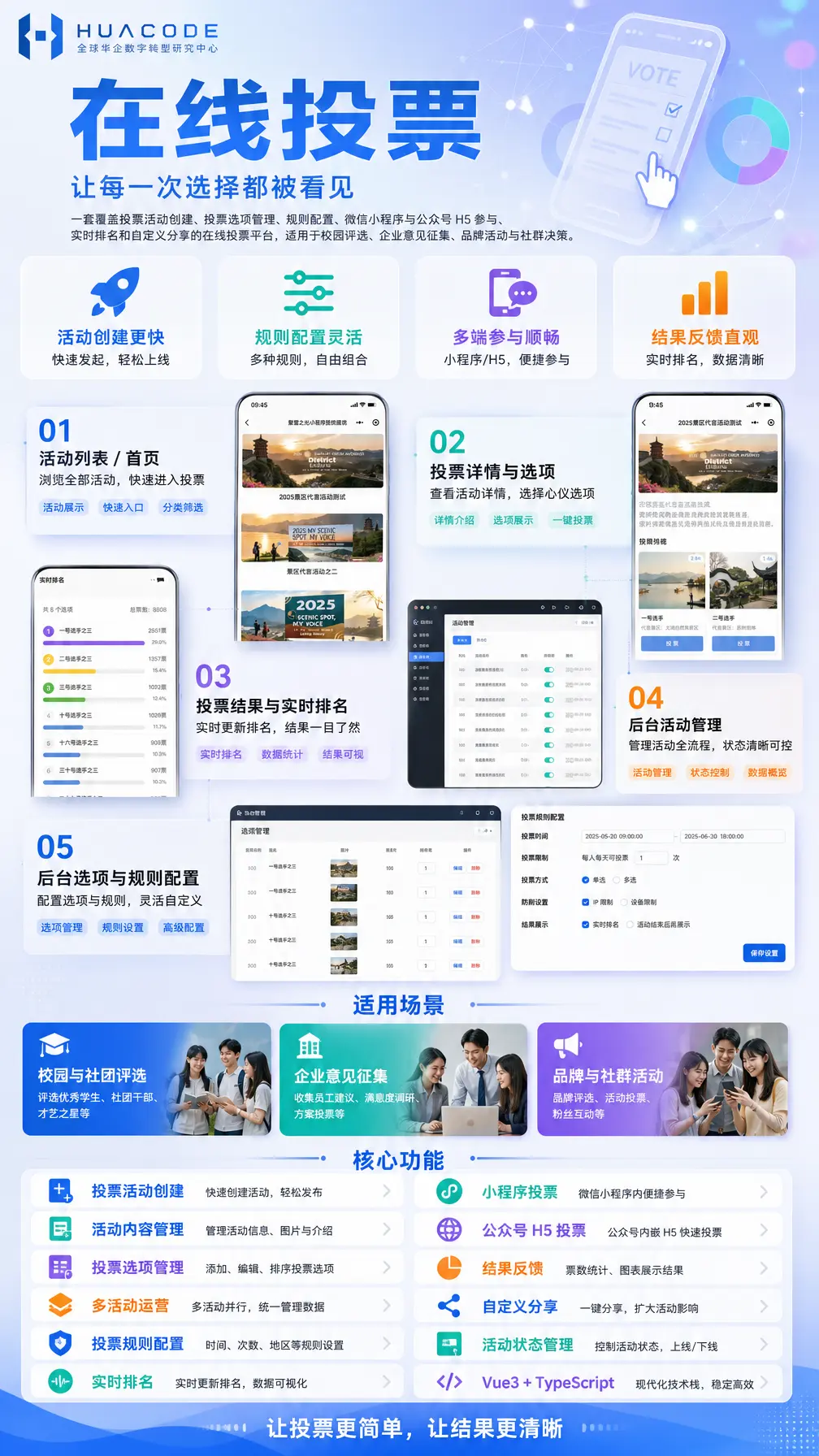 在线投票app系统 功能介绍